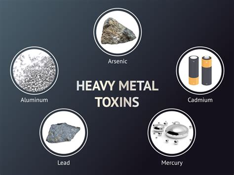 steel fabrication heavy metal toxins|tri chemicals in metal.